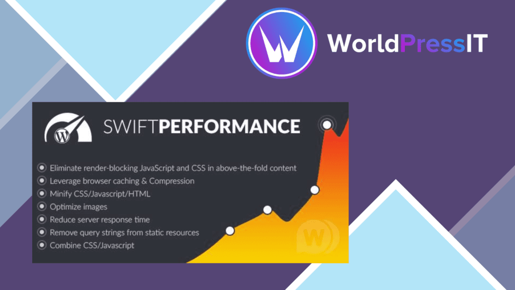 Swift Performance Premium