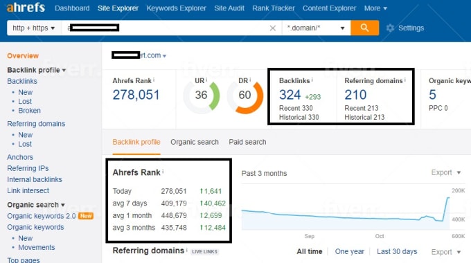 increase-domain-rating-ahrefs-dr-60-without-redirect-backlinks (3)