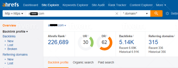 increase-domain-rating-ahrefs-dr-60-without-redirect-backlinks