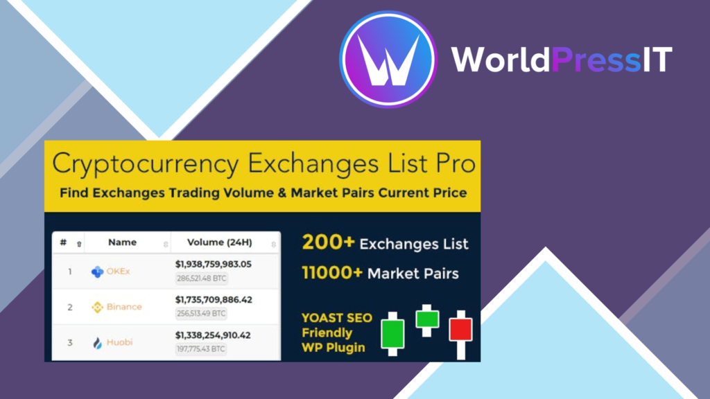 Cryptocurrency Exchanges List Pro - WordPress Plugin
