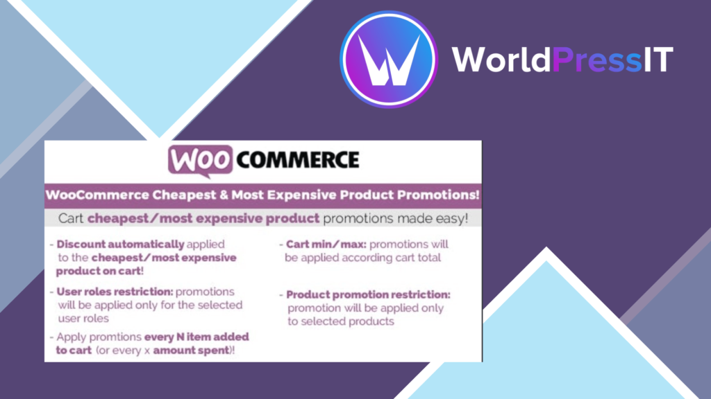 WooCommerce Cheapest and Most Expensive Product Promotions