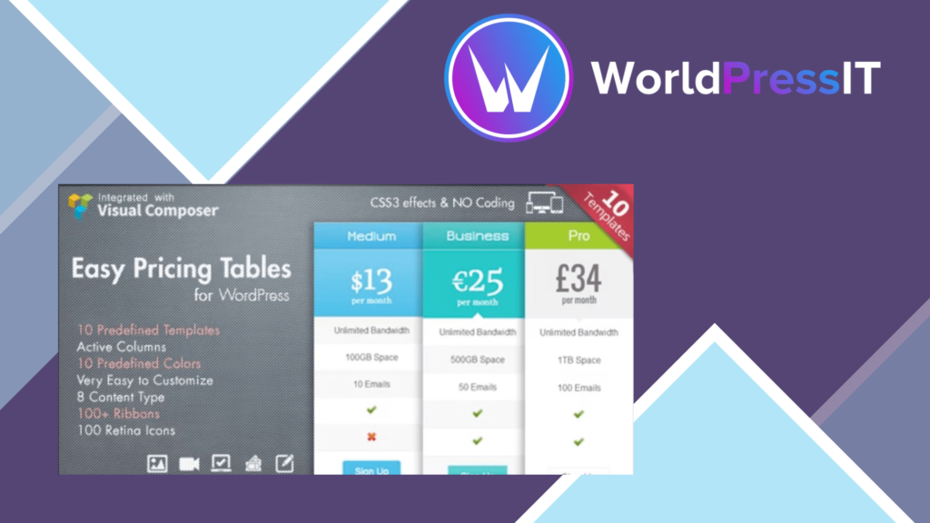 Easy Pricing Tables WordPress