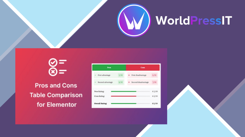 Pros and Cons Widget for Elementor