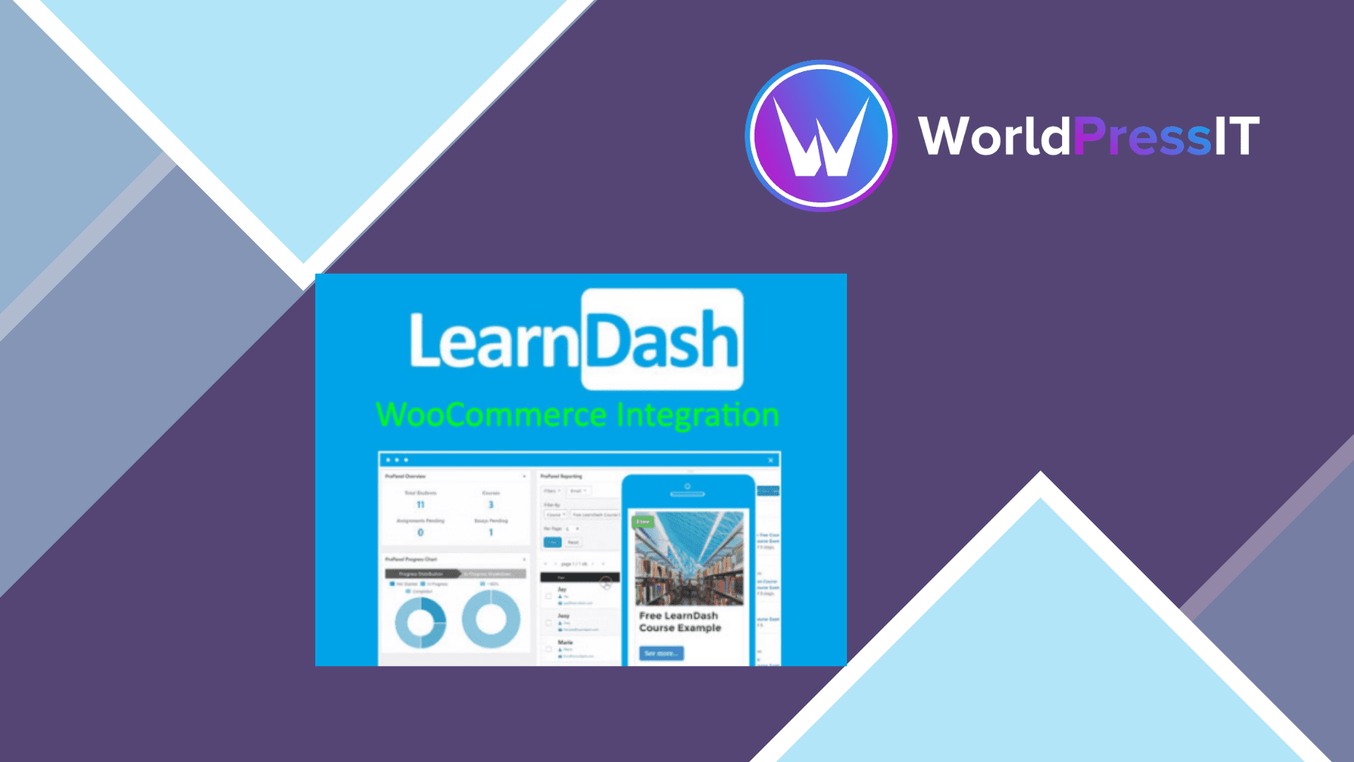 LearnDash LMS WooCommerce Integration Addon - WorldPress IT