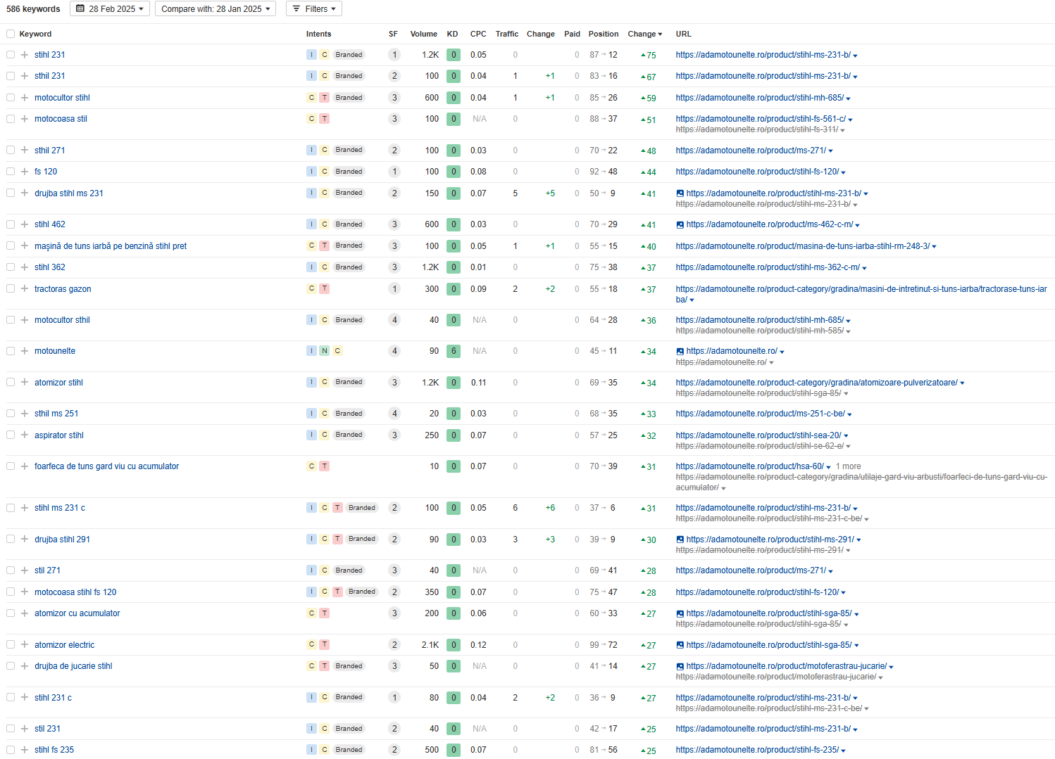 https://worldpressit.b-cdn.net/wp-content/uploads/formidable/10/Screenshot_187.png https://worldpressit.b-cdn.net/wp-content/uploads/formidable/10/Screenshot_187.png