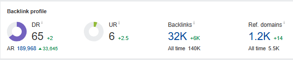https://worldpressit.b-cdn.net/wp-content/uploads/formidable/10/Screenshot_278.png https://worldpressit.b-cdn.net/wp-content/uploads/formidable/10/Screenshot_278.png