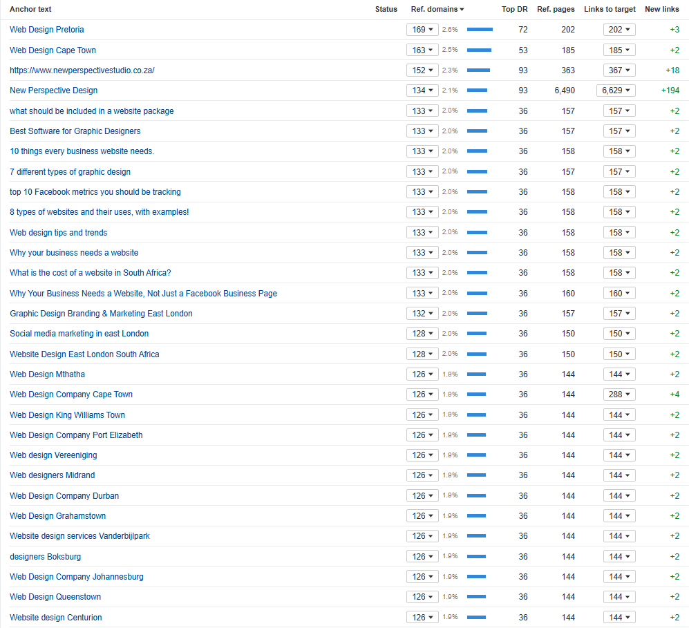 https://worldpressit.b-cdn.net/wp-content/uploads/formidable/10/Screenshot_282.png https://worldpressit.b-cdn.net/wp-content/uploads/formidable/10/Screenshot_282.png