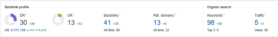 https://worldpressit.b-cdn.net/wp-content/uploads/formidable/10/Screenshot_96.png https://worldpressit.b-cdn.net/wp-content/uploads/formidable/10/Screenshot_96.png
