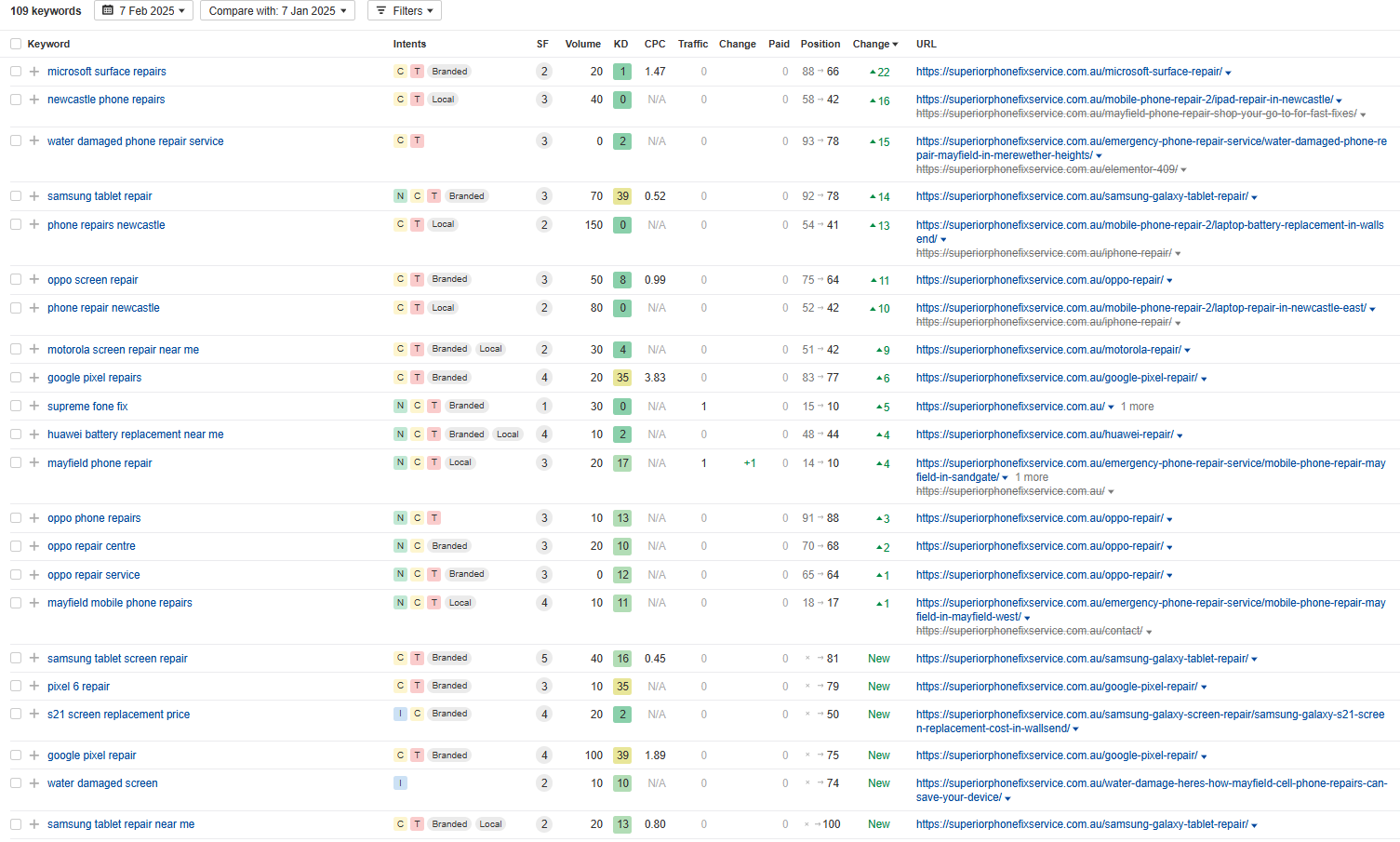 https://worldpressit.b-cdn.net/wp-content/uploads/formidable/10/Screenshot_99.png https://worldpressit.b-cdn.net/wp-content/uploads/formidable/10/Screenshot_99.png